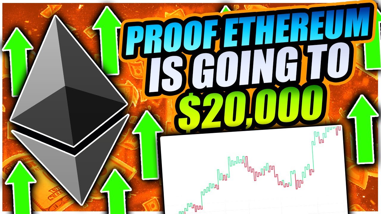 ETHEREUM TO PUMP TO $2,000 TODAY!!!!?? ELON MUSK PUMPING BITCOIN TO $100,000 THIS MONTH!!!???