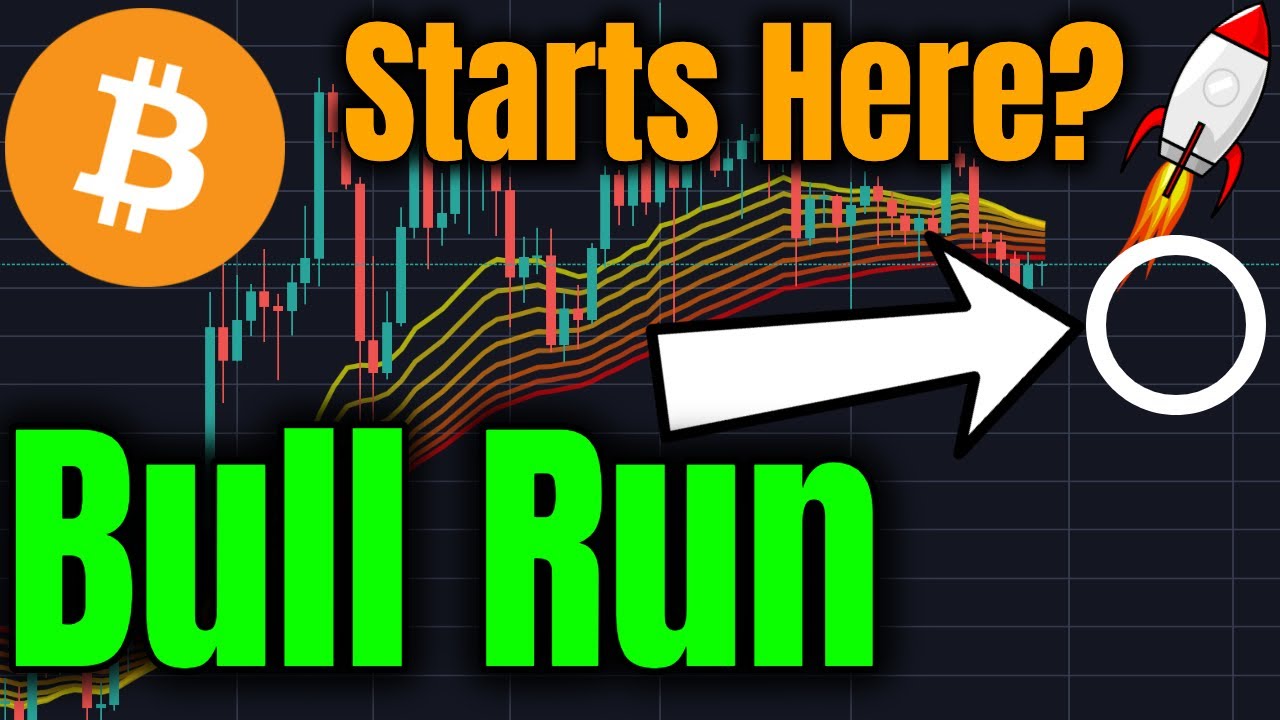 EXACT DATE For The Bitcoin Bull Run?! Dump Before That? (Cryptocurrency News/Trading Price Analysis)