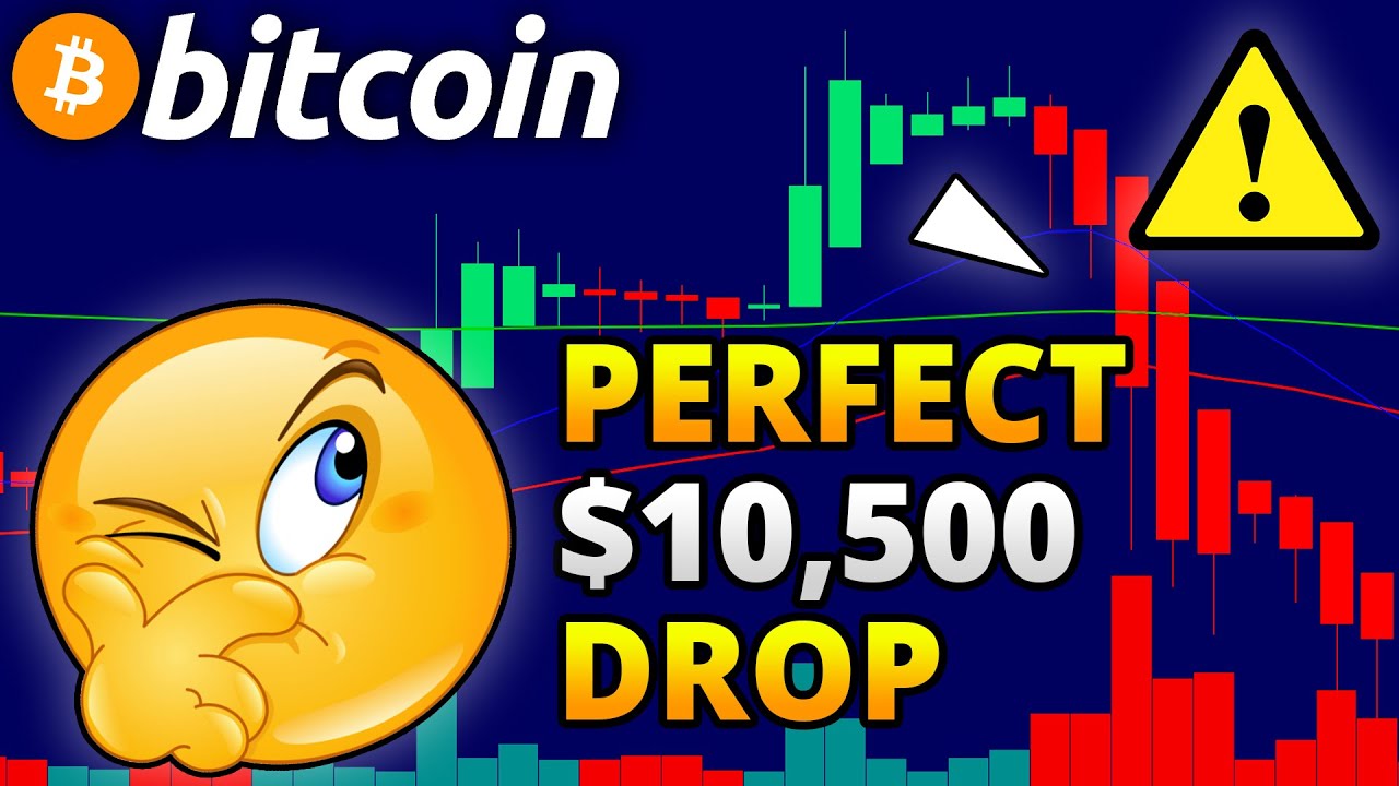 Daily Crypto Technical Analysis: $10,500 PERFECT Bitcoin Drop // Bitcoin & Ethereum Price Prediction