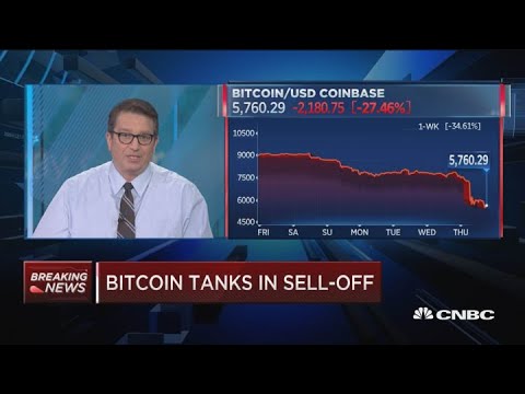 Bitcoin futures post worst day ever as cryptocurrency plunges