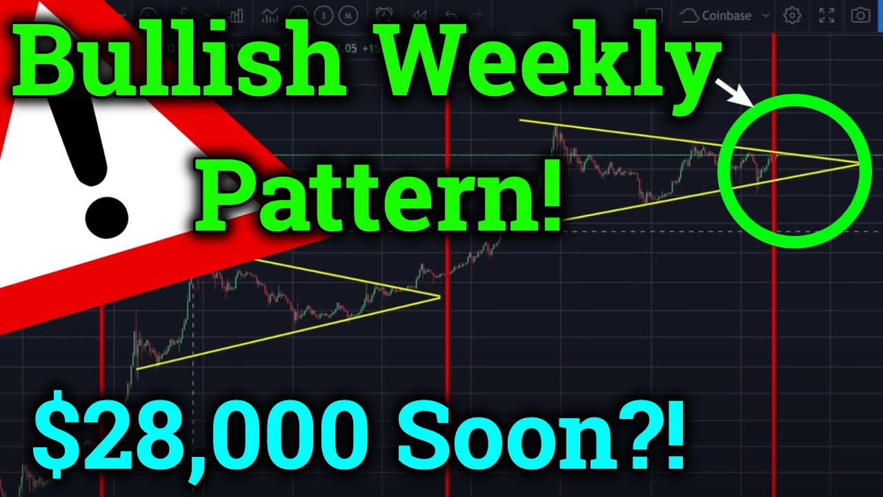 BITCOIN Bullish Weekly Pattern! $28,000BTC Price Prediction? Cryptocurrency News + Trading Analysis